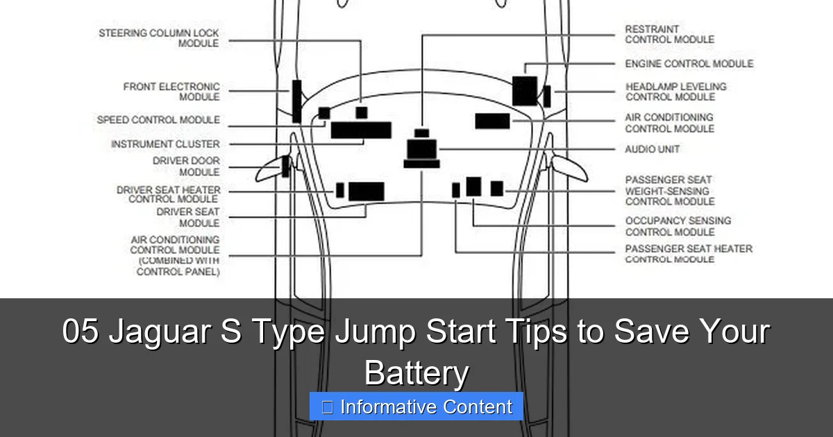 05 Jaguar S Type Jump Start Tips to Save Your Battery
