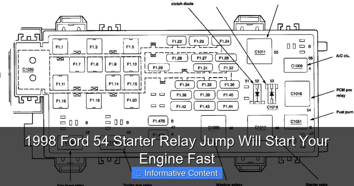 1998 Ford 54 Starter Relay Jump Will Start Your Engine Fast