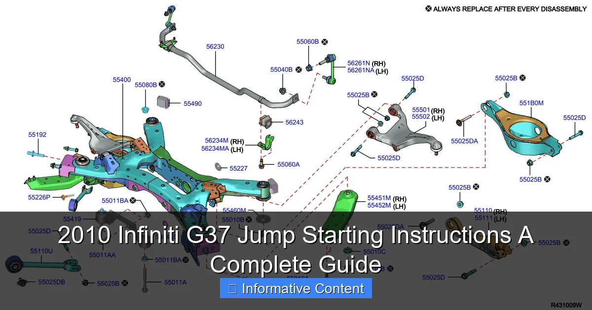 2010 Infiniti G37 Jump Starting Instructions A Complete Guide