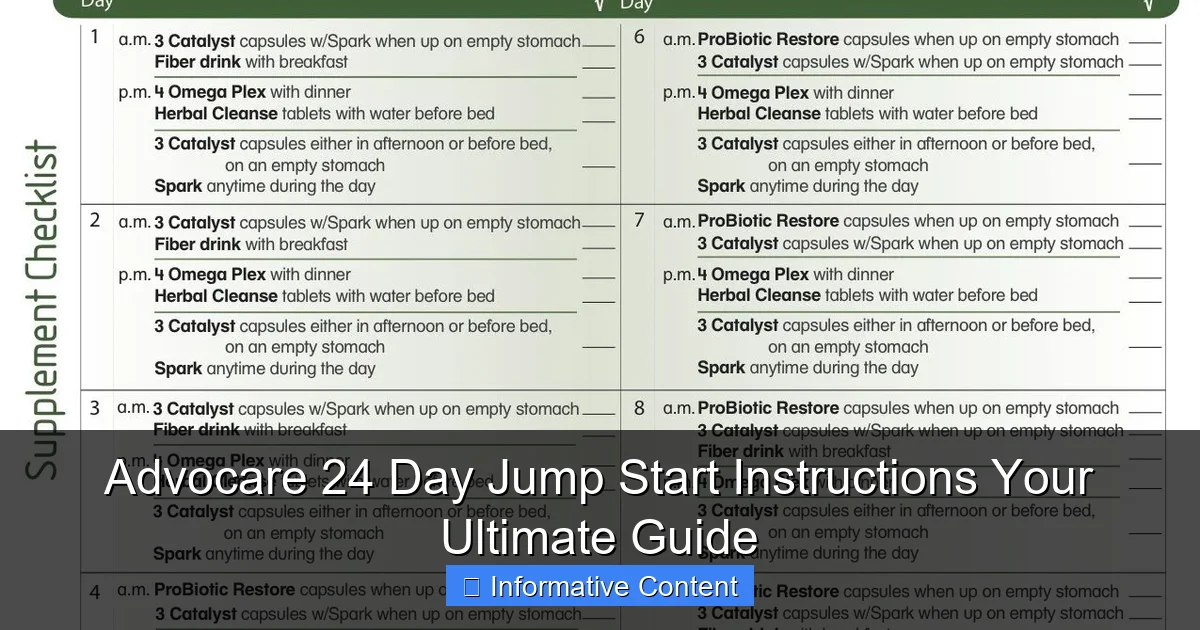Advocare 24 Day Jump Start Instructions Your Ultimate Guide