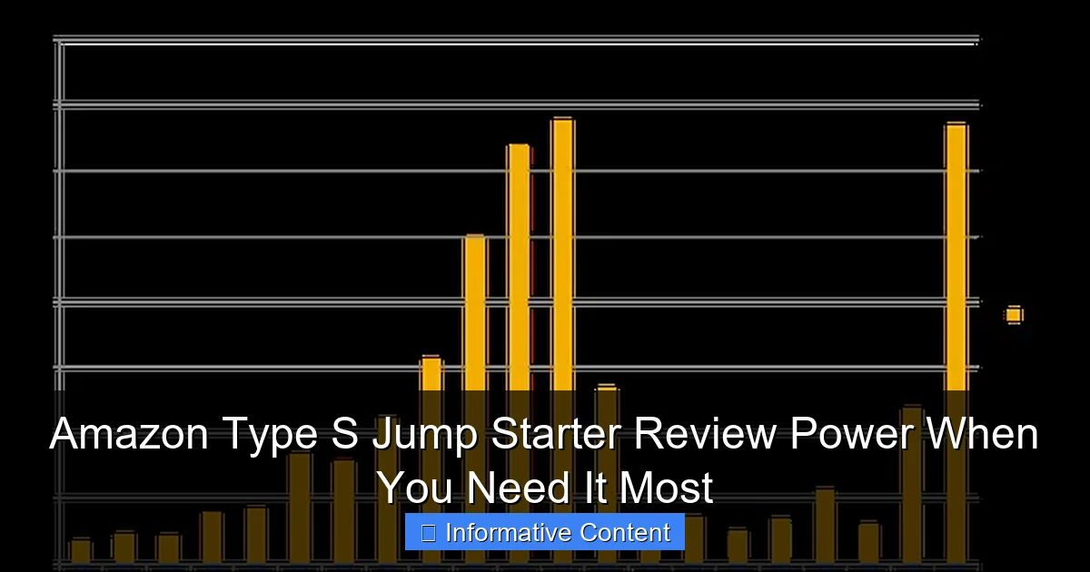 Amazon Type S Jump Starter Review Power When You Need It Most