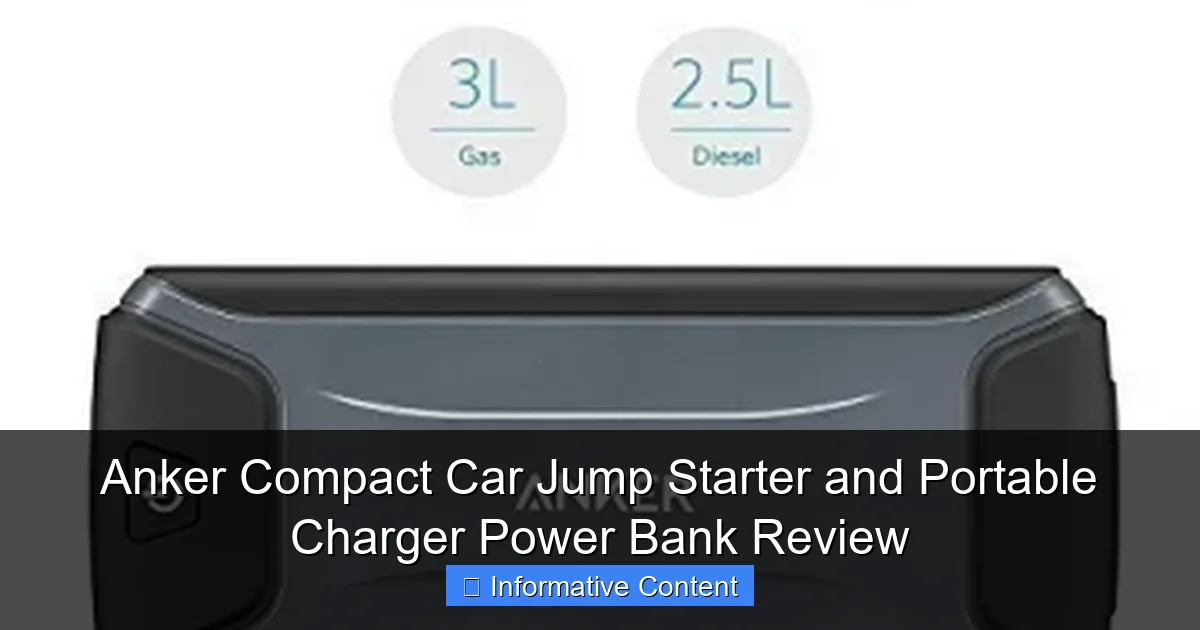 Anker Compact Car Jump Starter and Portable Charger Power Bank Review