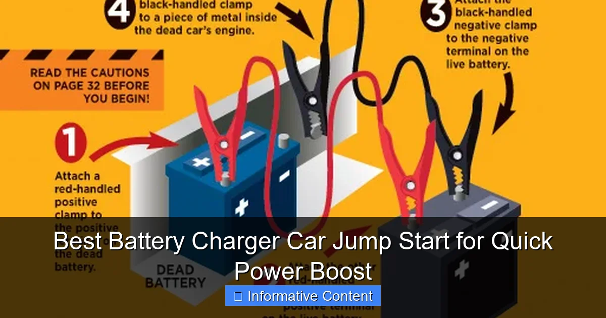 Best Battery Charger Car Jump Start for Quick Power Boost