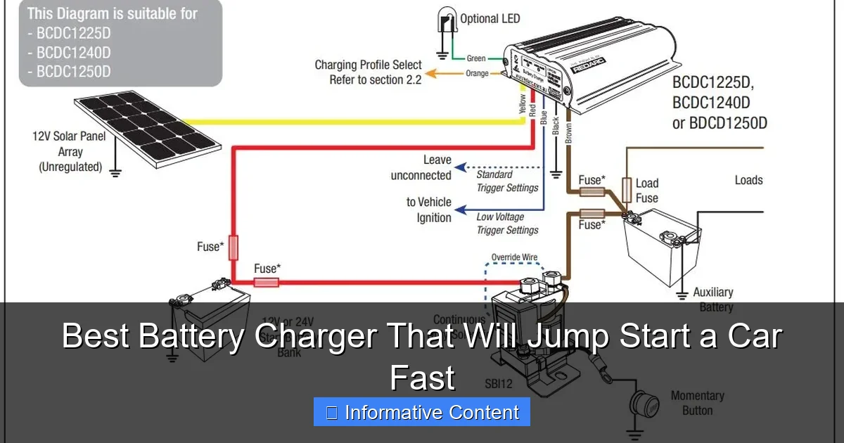 Best Battery Charger That Will Jump Start a Car Fast