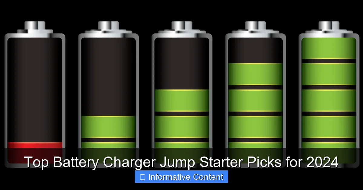 Top Battery Charger Jump Starter Picks for 2024
