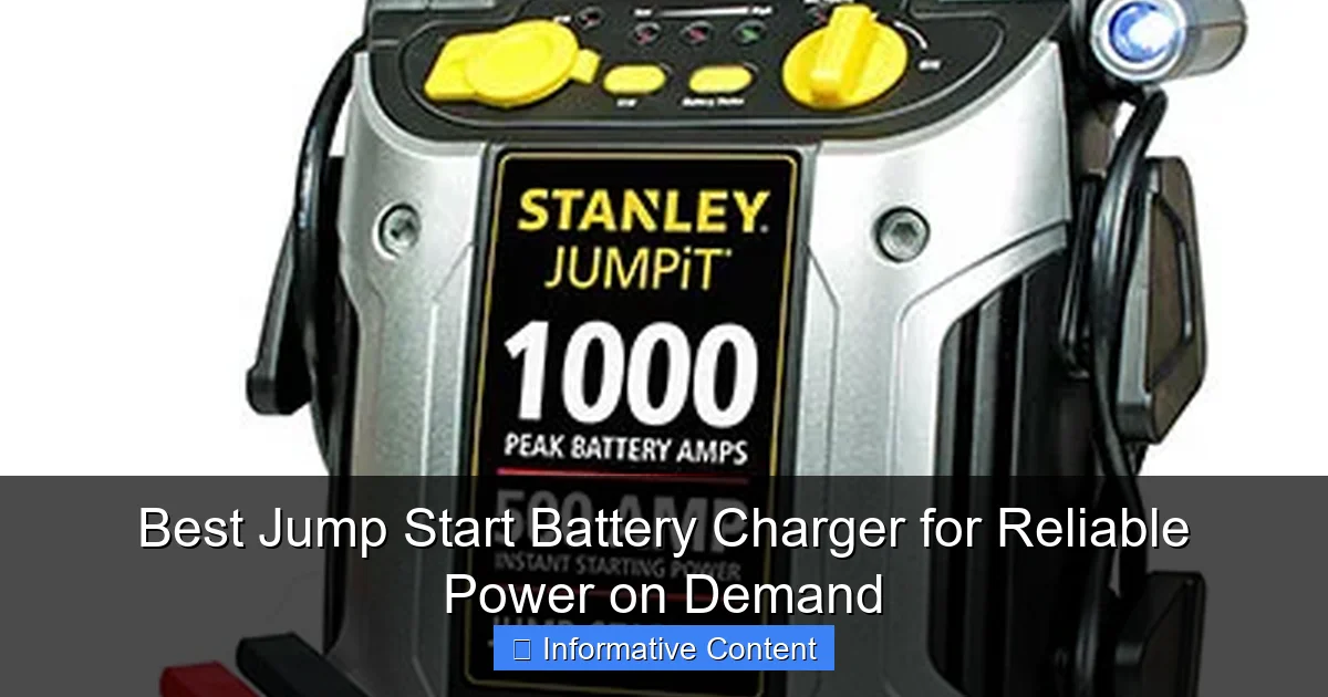 Best Jump Start Battery Charger for Reliable Power on Demand