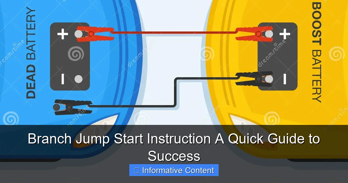Branch Jump Start Instruction A Quick Guide to Success