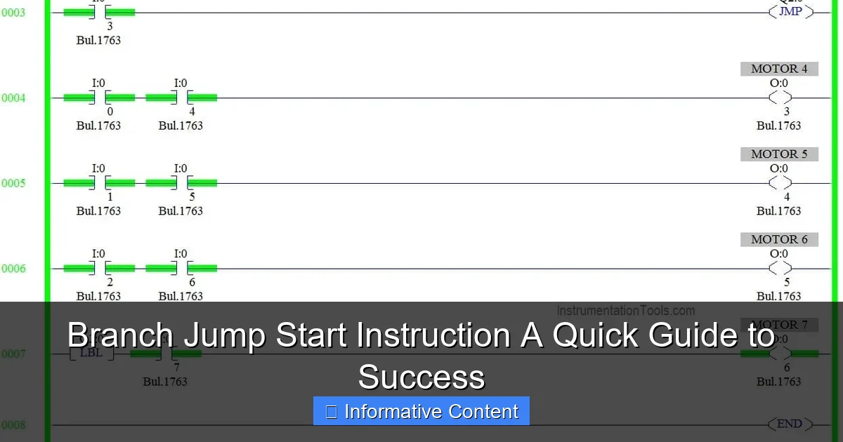 Branch Jump Start Instruction A Quick Guide to Success