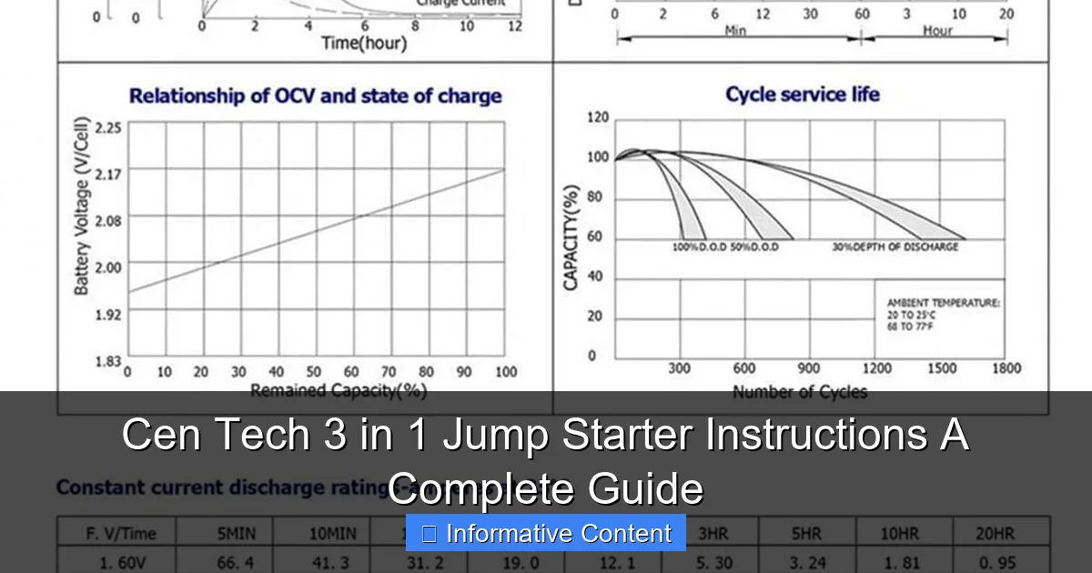 Cen Tech 3 in 1 Jump Starter Instructions A Complete Guide