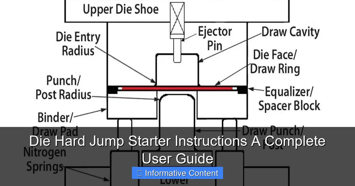 Die Hard Jump Starter Instructions A Complete User Guide