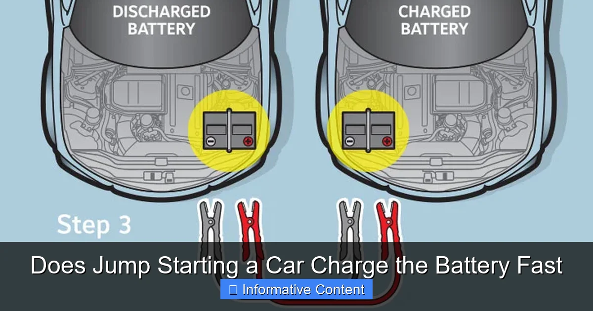 Does Jump Starting a Car Charge the Battery Fast