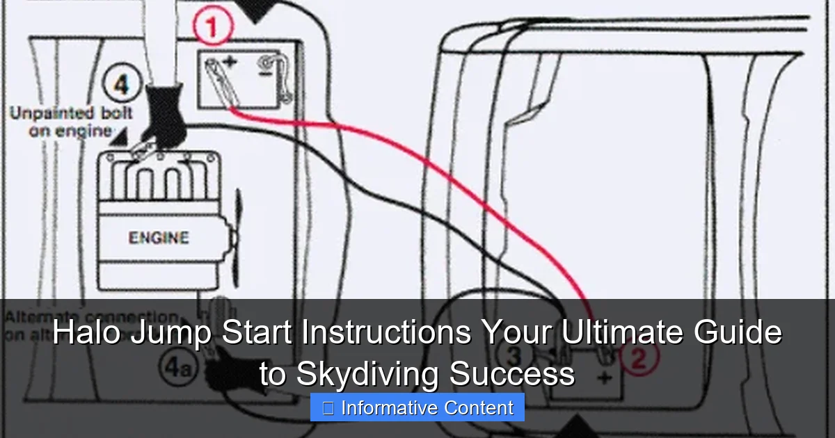 Halo Jump Start Instructions Your Ultimate Guide to Skydiving Success