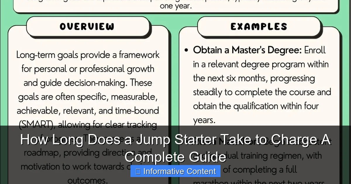 How Long Does a Jump Starter Take to Charge A Complete Guide