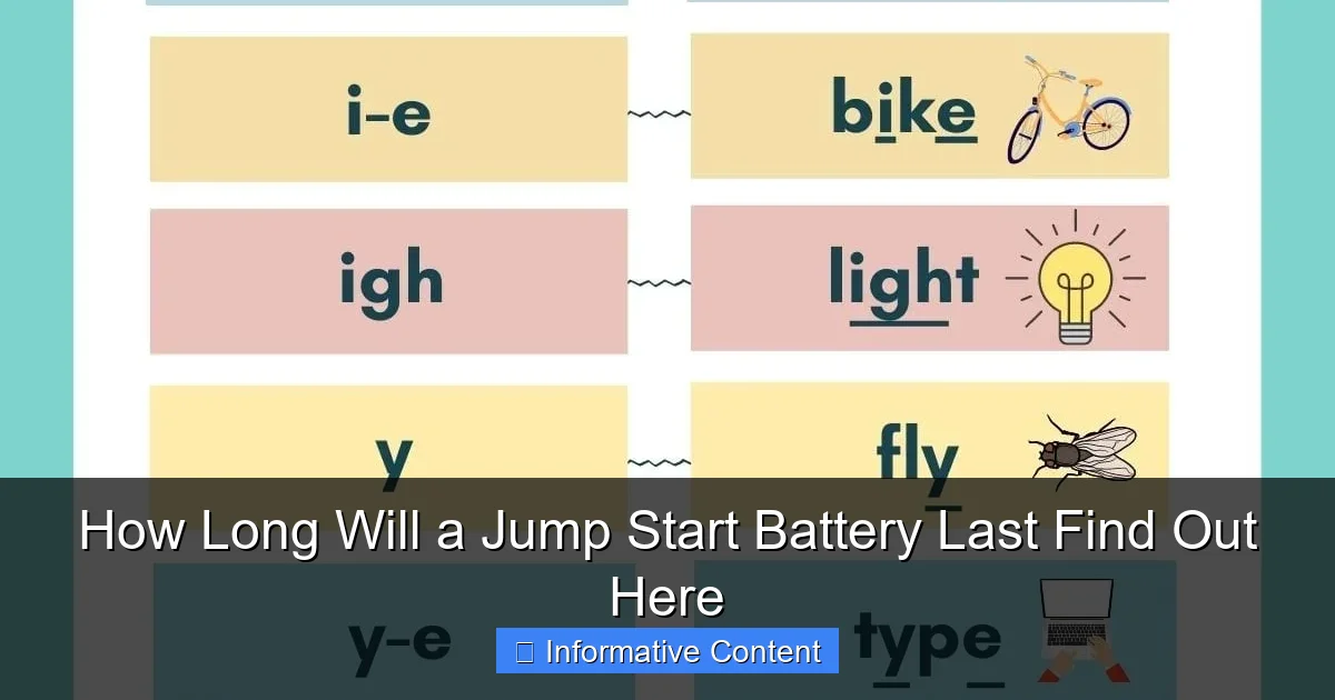 How Long Will a Jump Start Battery Last Find Out Here