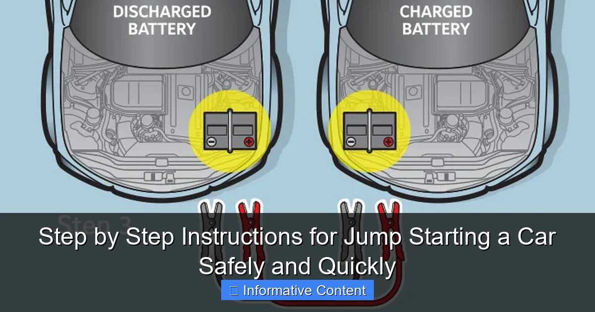 Step by Step Instructions for Jump Starting a Car Safely and Quickly