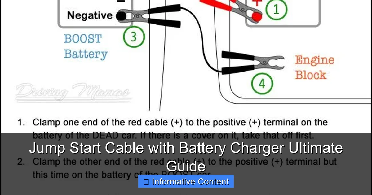Jump Start Cable with Battery Charger Ultimate Guide