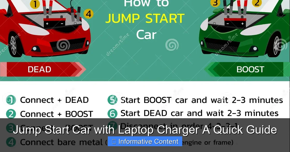 Jump Start Car with Laptop Charger A Quick Guide