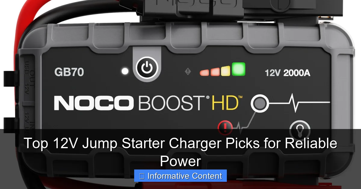 Top 12V Jump Starter Charger Picks for Reliable Power