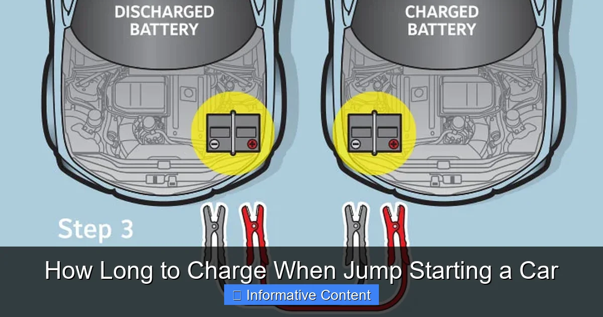 How Long to Charge When Jump Starting a Car
