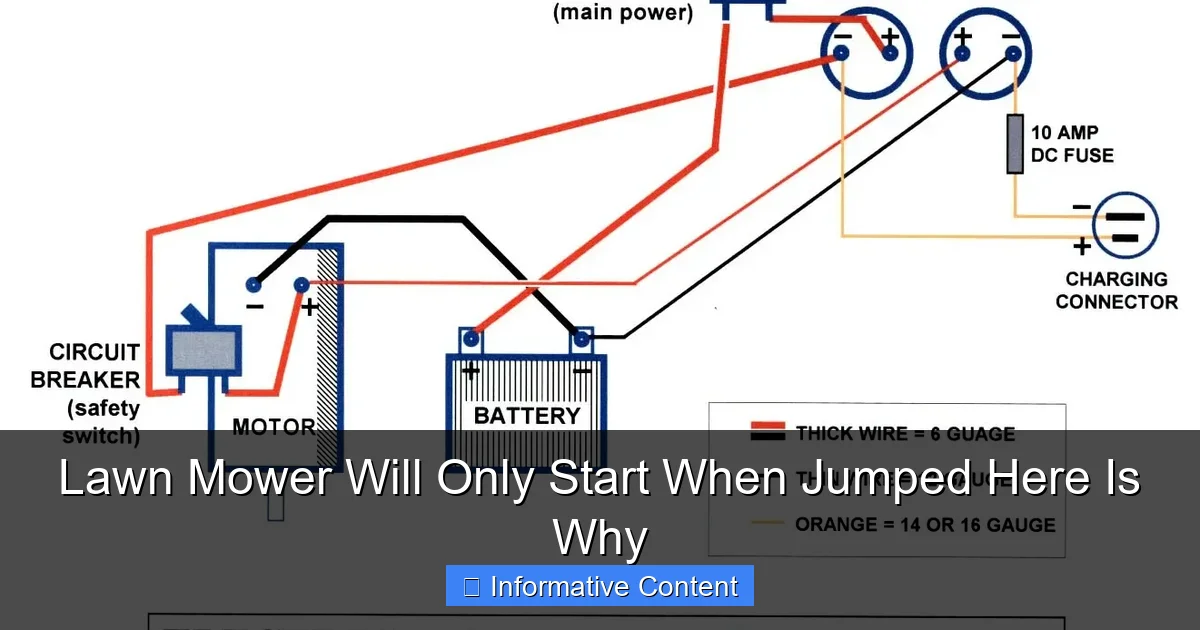 Lawn Mower Will Only Start When Jumped Here Is Why
