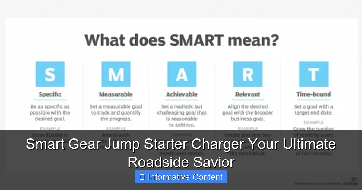 Smart Gear Jump Starter Charger Your Ultimate Roadside Savior