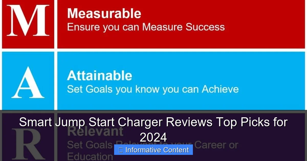 Smart Jump Start Charger Reviews Top Picks for 2024