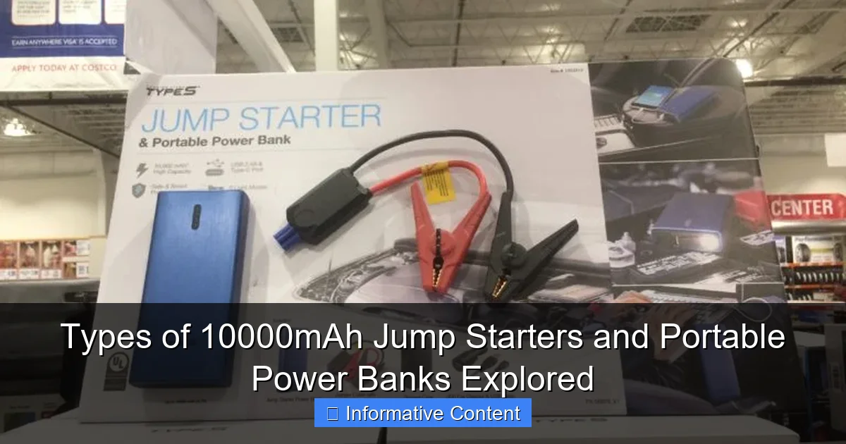 Types of 10000mAh Jump Starters and Portable Power Banks Explored