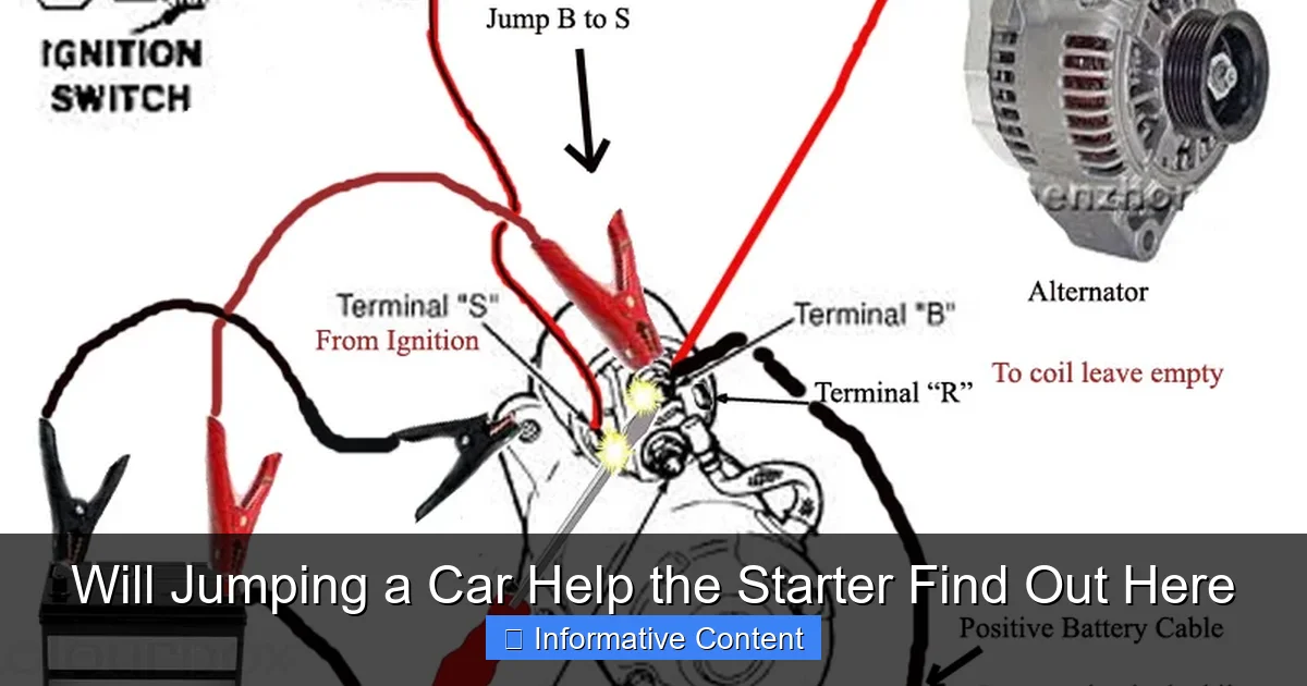 Will Jumping a Car Help the Starter Find Out Here