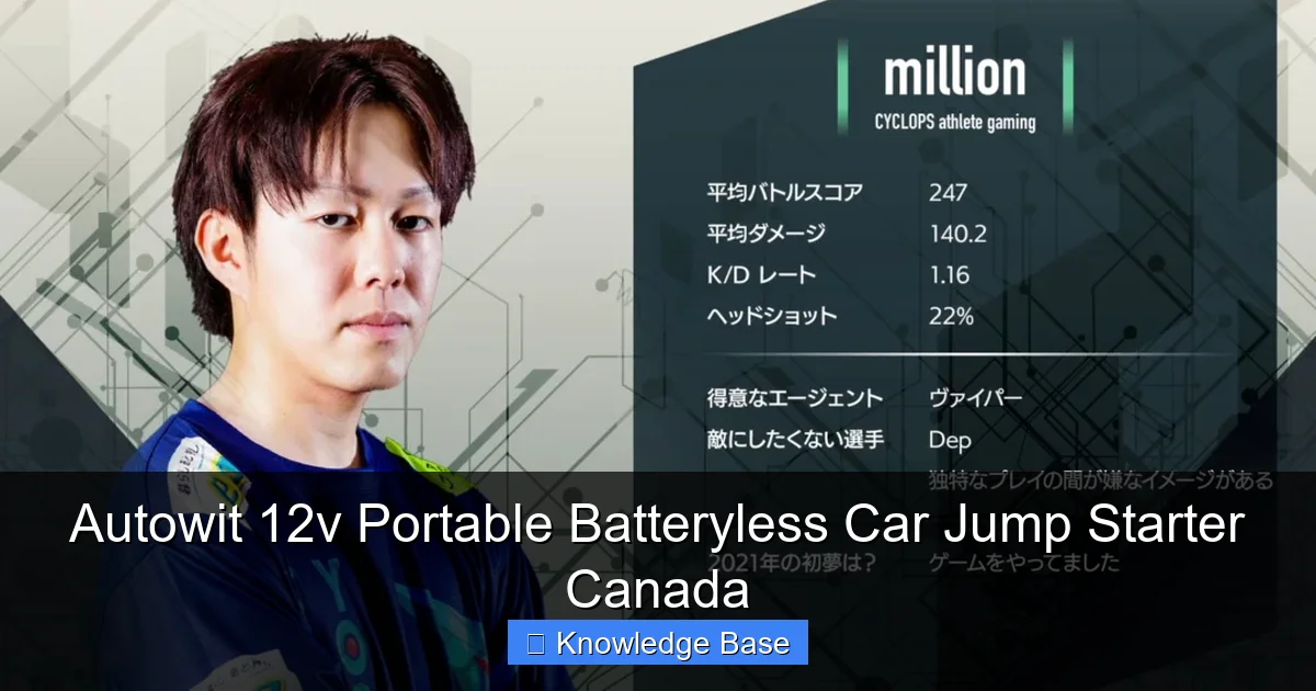 Autowit 12v Portable Batteryless Car Jump Starter Canada