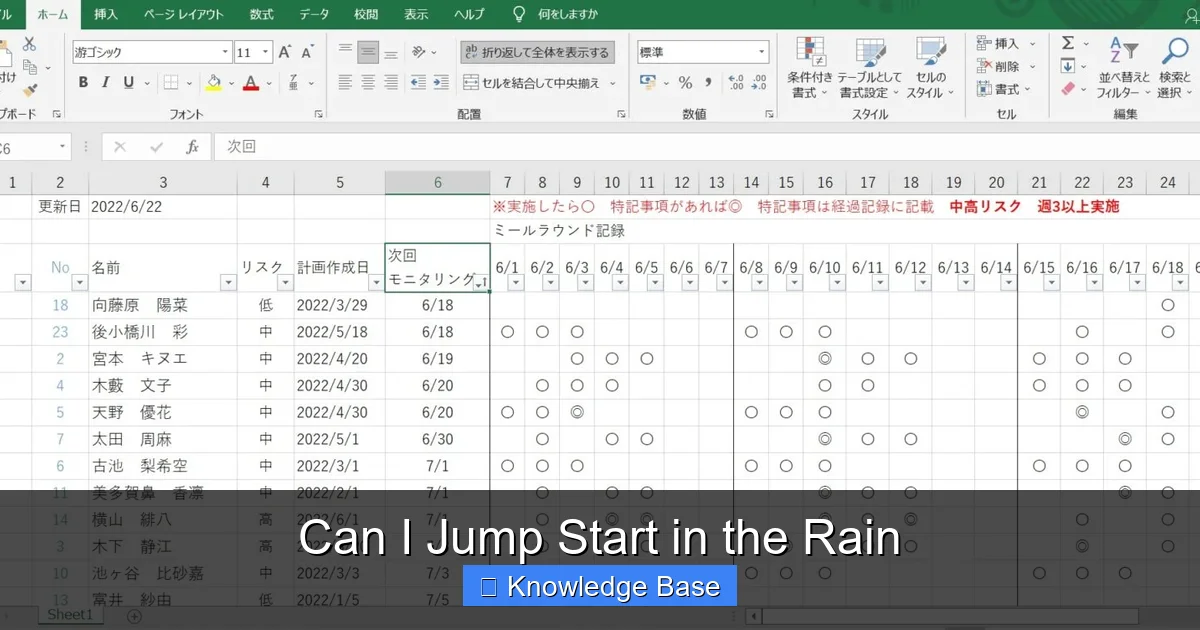 Can I Jump Start in the Rain