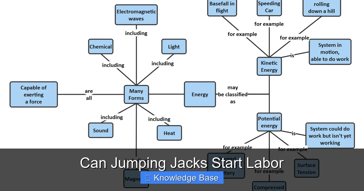 Can Jumping Jacks Start Labor