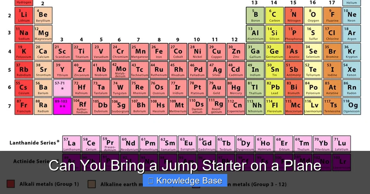 Can You Bring a Jump Starter on a Plane