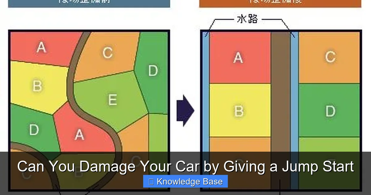 Can You Damage Your Car by Giving a Jump Start