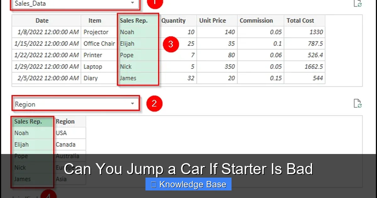 Can You Jump a Car If Starter Is Bad
