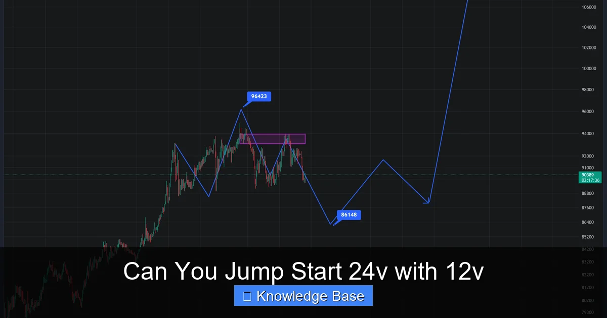 Can You Jump Start 24v with 12v