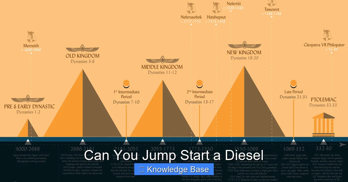 Can You Jump Start a Diesel