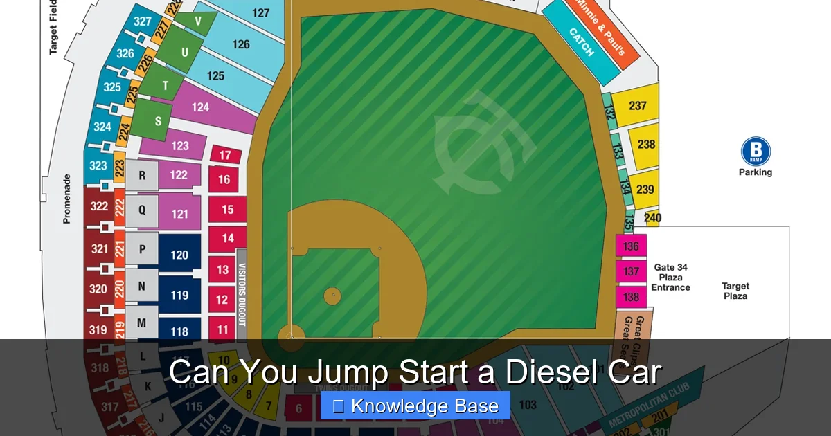 Can You Jump Start a Diesel Car