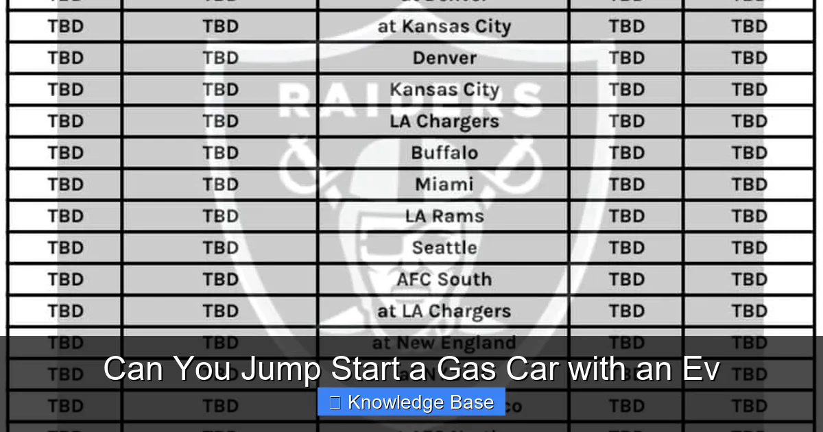 Can You Jump Start a Gas Car with an Ev