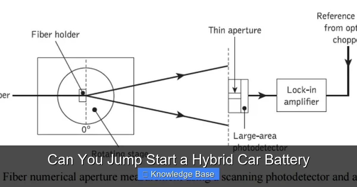 Can You Jump Start a Hybrid Car Battery
