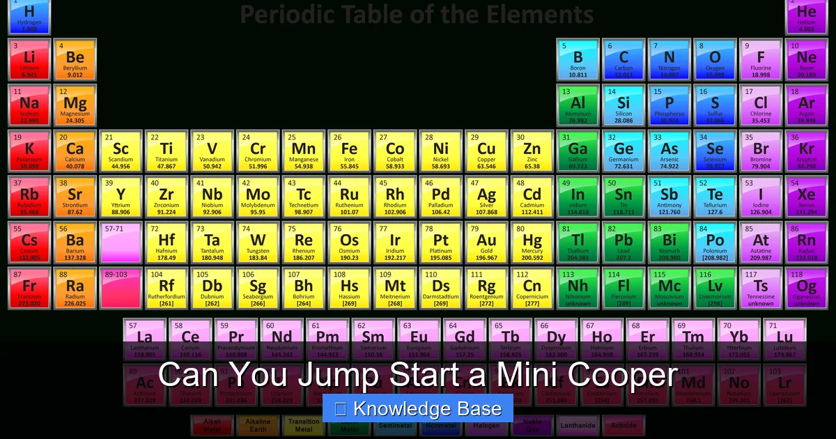 Can You Jump Start a Mini Cooper