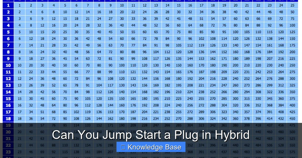 Can You Jump Start a Plug in Hybrid