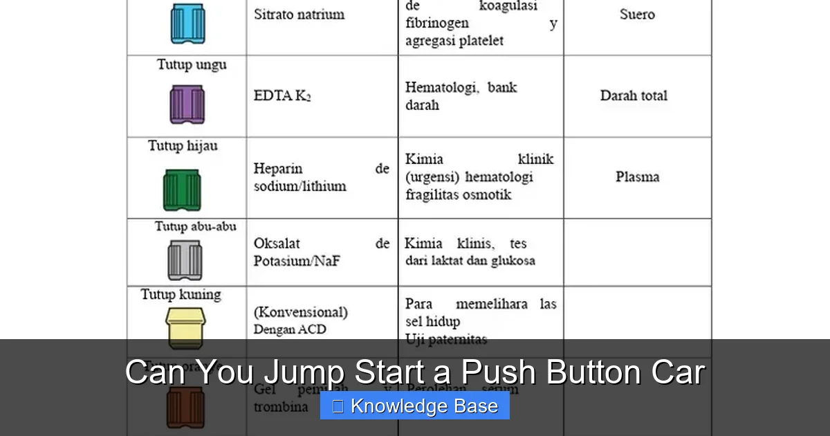 Can You Jump Start a Push Button Car