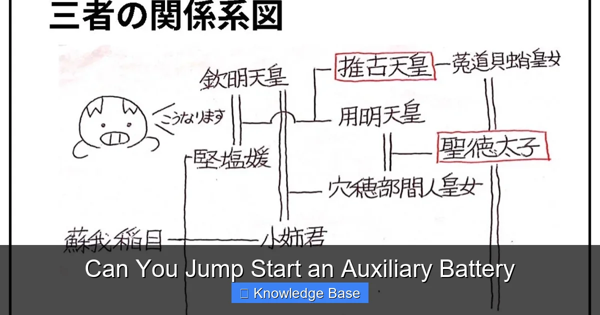 Can You Jump Start an Auxiliary Battery