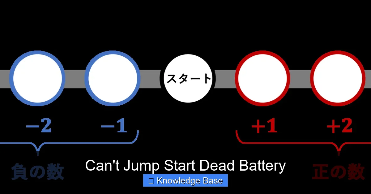 Can't Jump Start Dead Battery