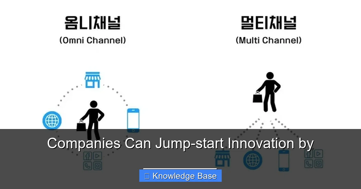 Companies Can Jump-start Innovation by _________