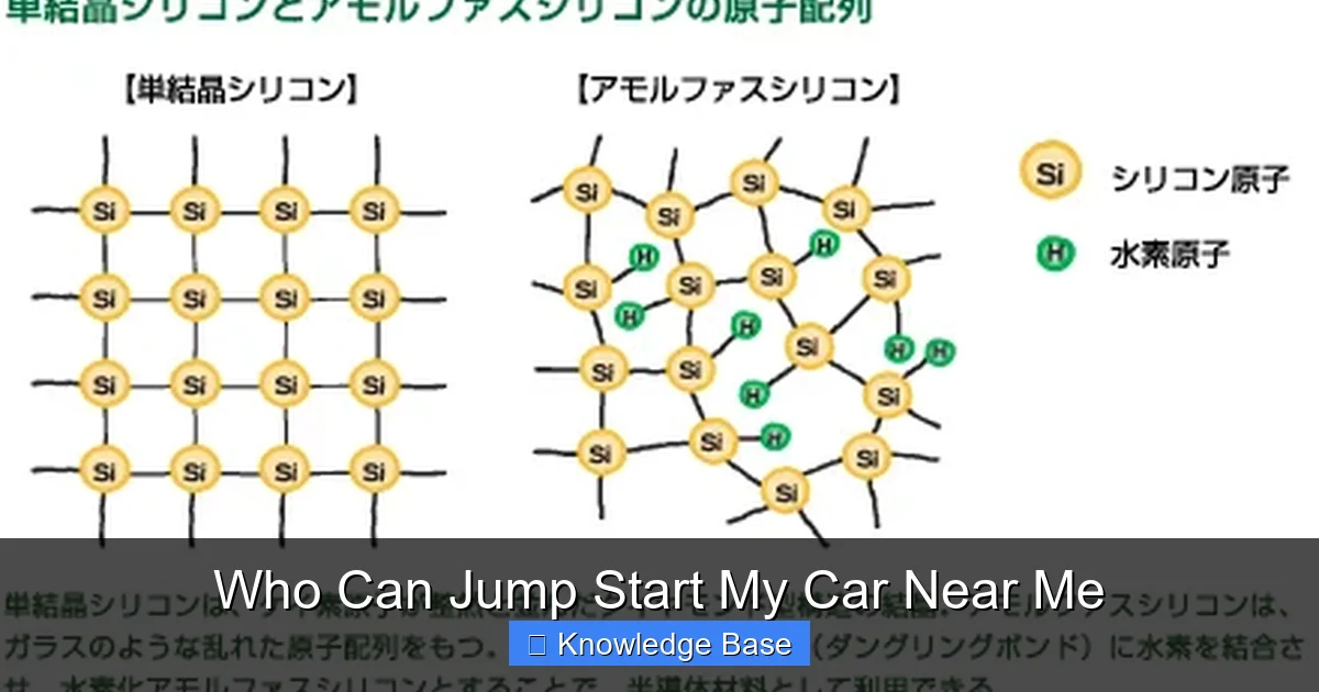 Who Can Jump Start My Car Near Me
